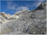 The Krma Valley - Triglav